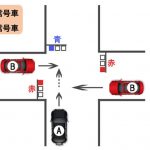 【過失割合】交差点における直進車同士の出合い頭事故〜青信号と赤信号
