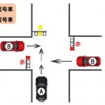 【過失割合】交差点における直進車同士の出合い頭事故〜黄信号と赤信号
