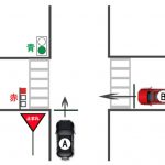 【過失割合】押しボタン式歩行者信号青色表示と交差道路車両信号赤色表示の交差点